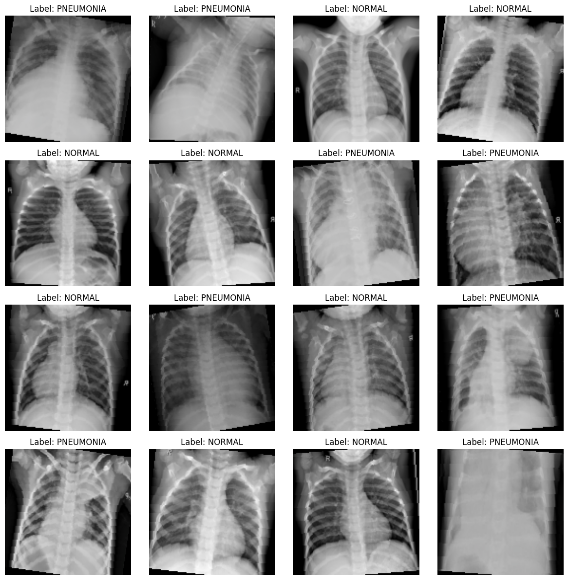 <Figure size 1200x1200 with 16 Axes>