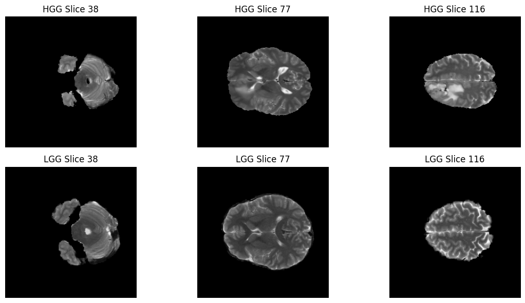 <Figure size 1200x600 with 6 Axes>