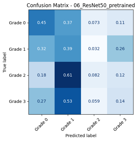 <Figure size 640x480 with 1 Axes>