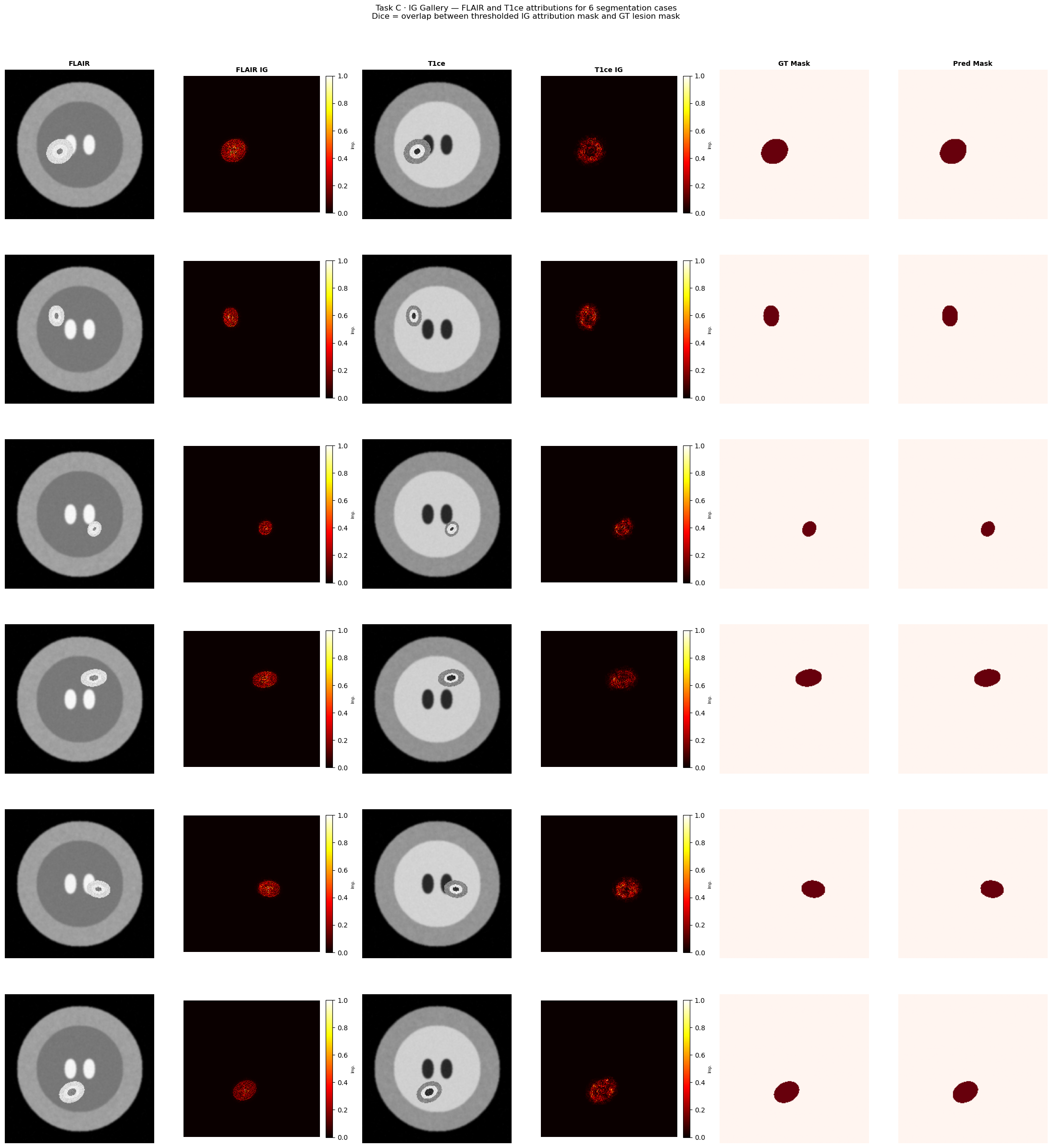 <Figure size 2200x2400 with 48 Axes>